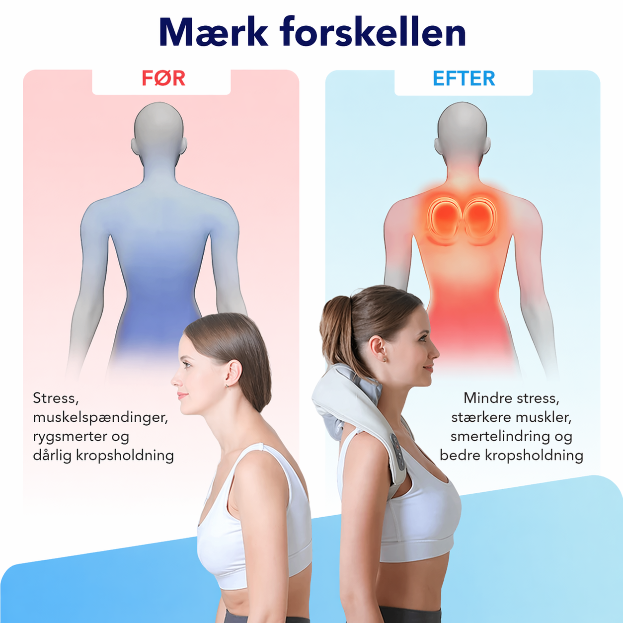 Solemarket | SmartNakke – Elektrisk massage med varme til nakken