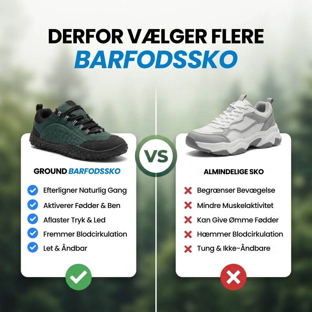 Solemarket | Ground – Barfodssko med jordnær fornemmelse
