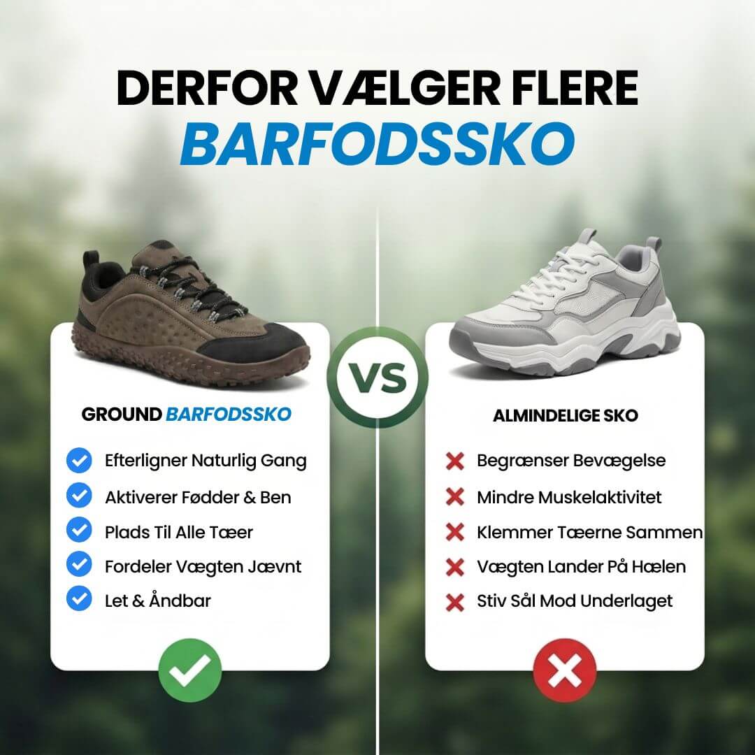 Solemarket | Ground – Barfodssko med jordnær fornemmelse