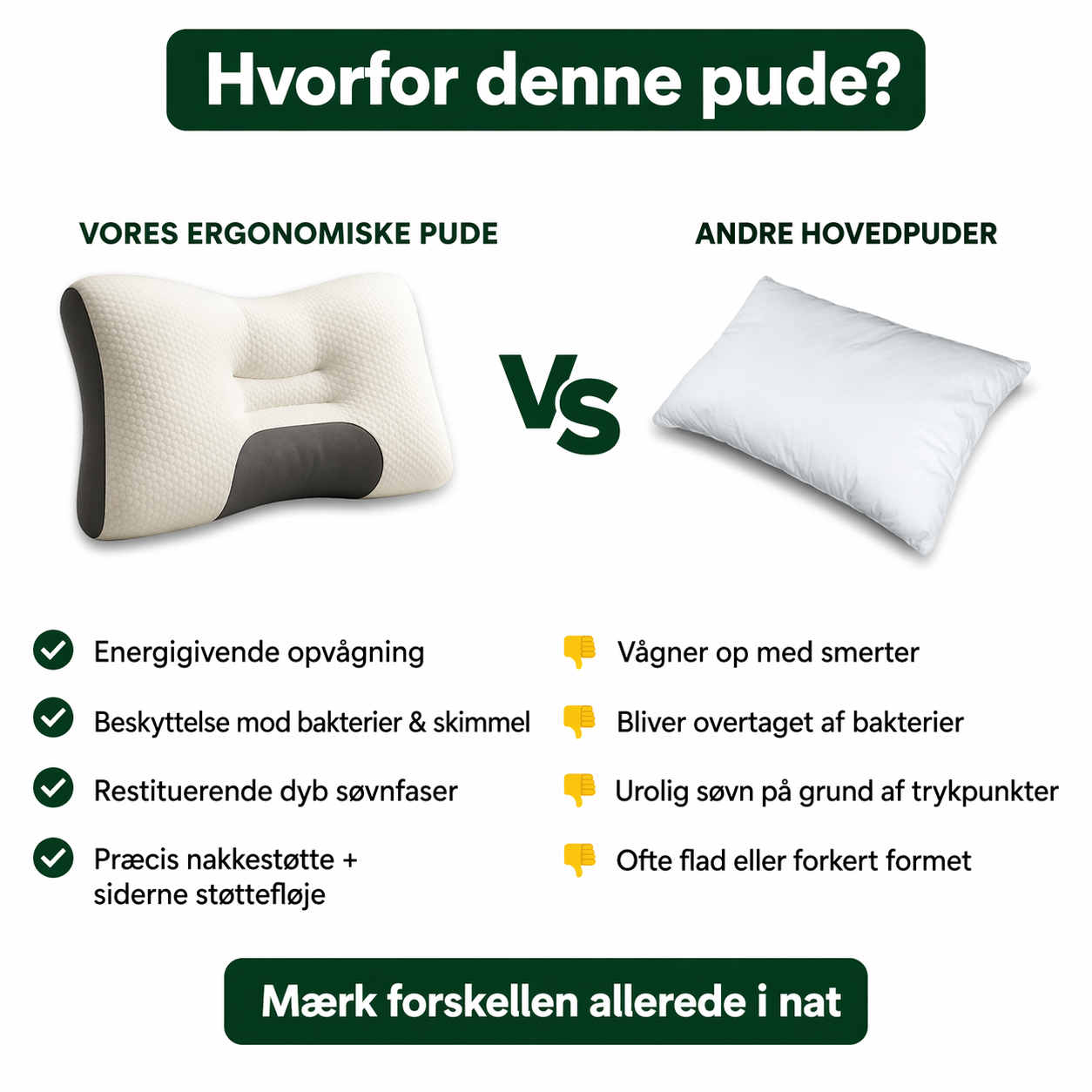 Solemarket |  NakkePude – Ergonomisk pude til bedre søvn og nakkestøtte