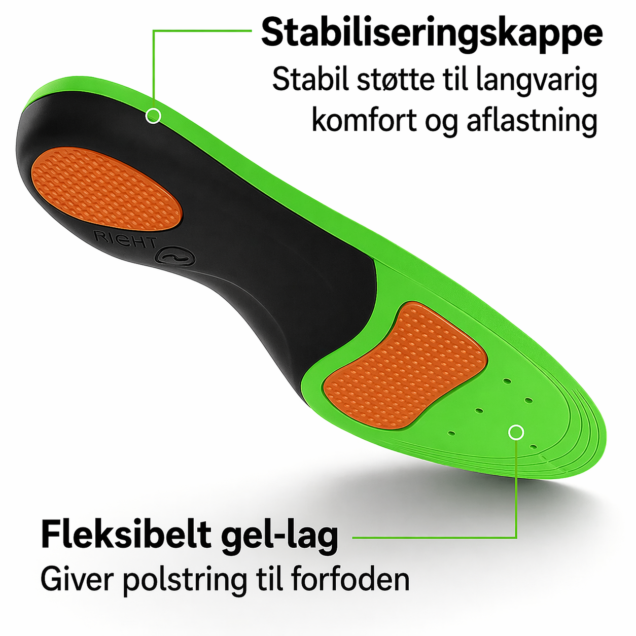 Solemarket | FodStøtte – Ortopædiske indlægssåler til fuld support
