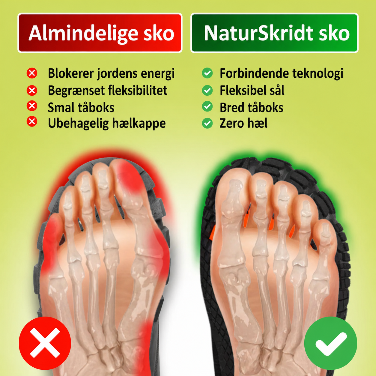 Solemarket | NaturSkridt Turkis – Ergonomiske barfodssko i turkis