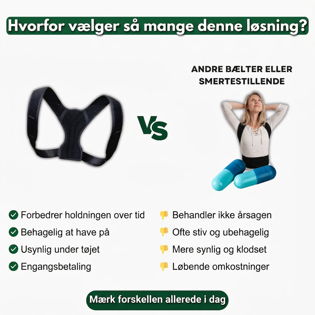 Solemarket |  RetRyg – Korrigerende rygbælte til daglig støtte