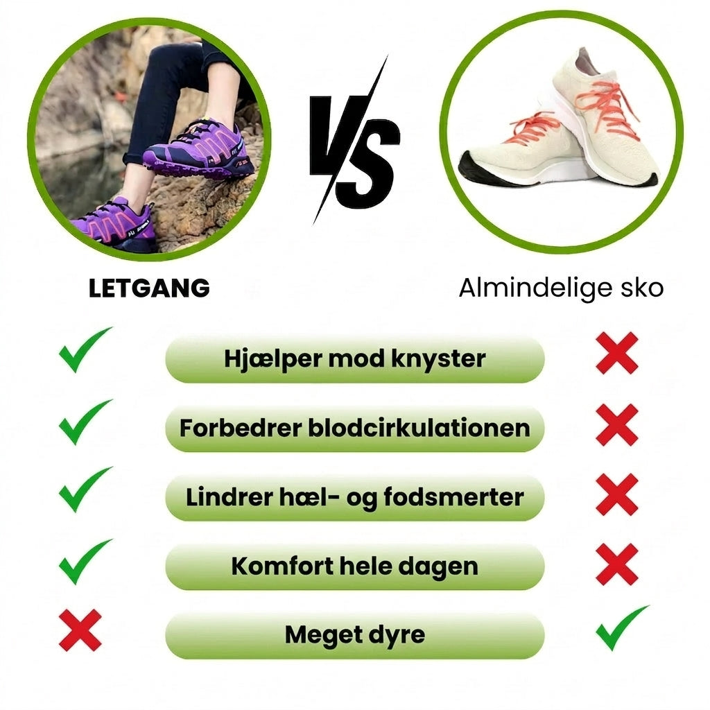 Solemarket | LetGang – Ergonomiske komfortsko til daglig brug