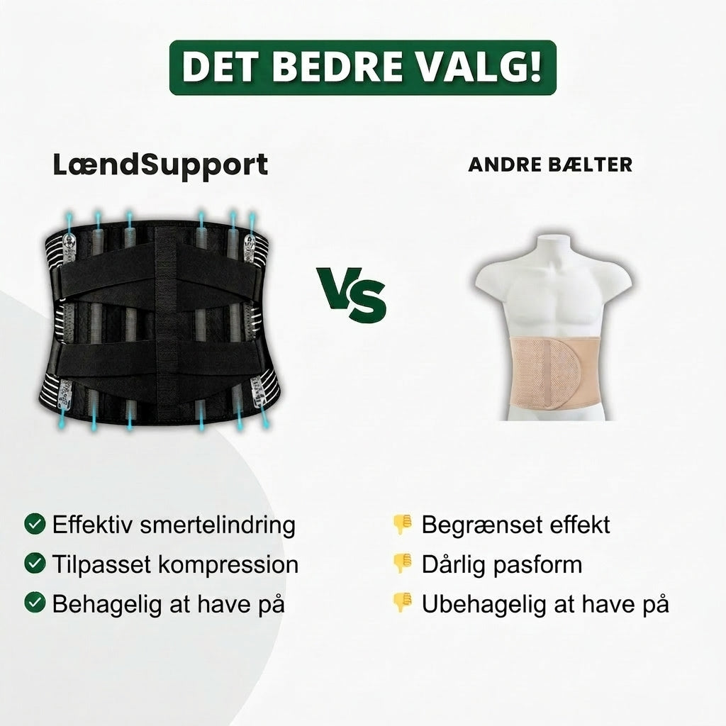 Solemarket |  LændSupport – Målrettet støtte til lænden
