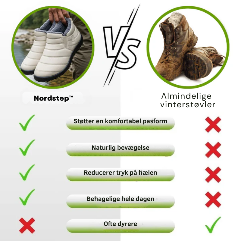 Solemarket | Nordstep – Ergonomiske og skridsikre komfortstøvler