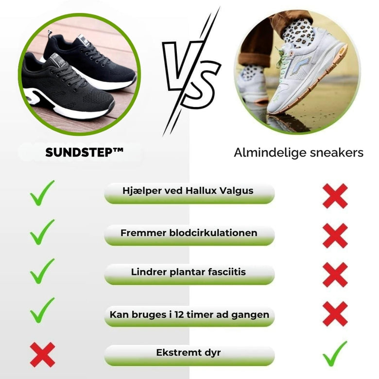 Solemarket | SundStep – Ortopædiske sneakers med god hverdagskomfort